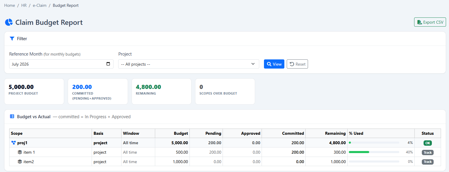 Claim Projects, Items & Budget Control: Claim budget report